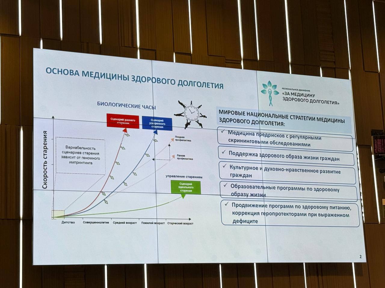 Региональное движение «За медицину здорового долголетия»
